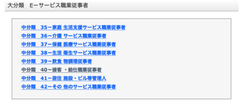 日本標準職業分類分類項目名 サービス職業従事者