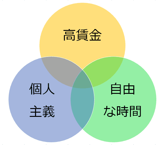 決済手数料の乗務員負担は違法なのか