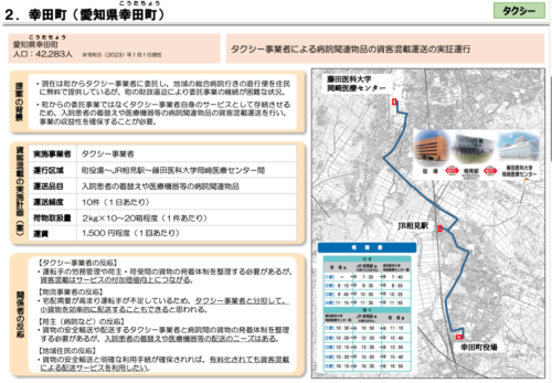 タクシー事業者による病院関連物品の貨客混載運送の実証運行　愛知県幸田町の例