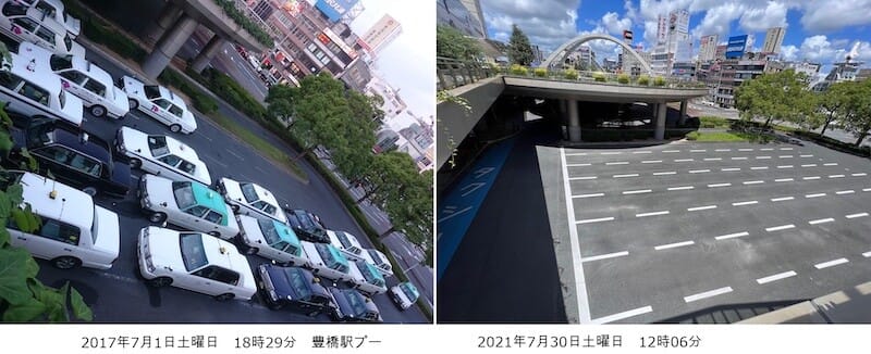 需給ギャップとタクシー不足