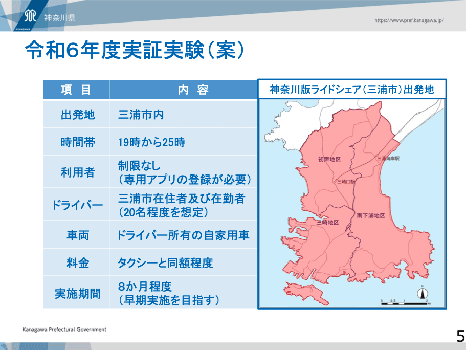 かなライド＠みうら