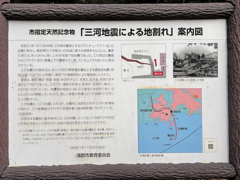 三河地震による地割れ案内図