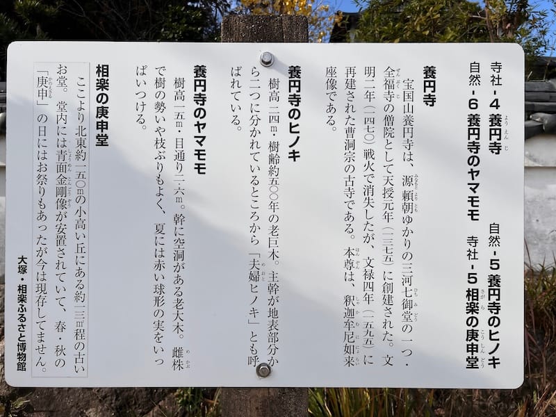 大塚・相楽ふるさと博物館解説板